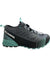 Scarpa Women's Ribelle Run GTX Shoe Scarpa