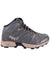 Inov8 Women's Roclite G 345 GTX V2 Inov8