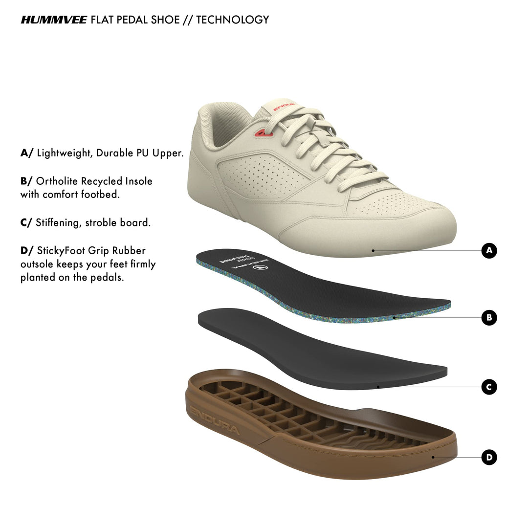 Endura Hummvee Navy Mountain Bike Shoe Size 9