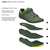 Exploded view of the Endura MT500 Burner Flat Mountain Bike Shoe in navy, showing four labeled layers: A, lightweight upper; B, EGM footbed; C, EVA midsole; D, sticky rubber outsole with pedal contact zones.