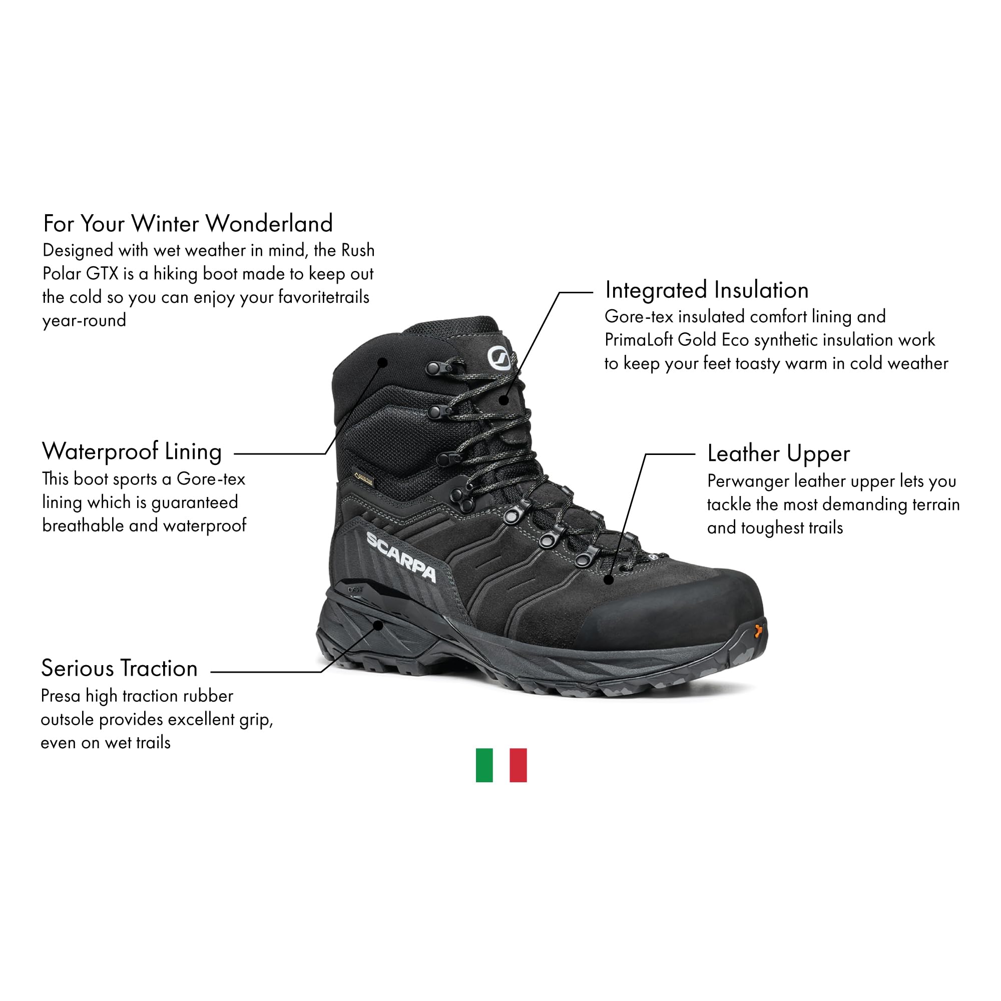 A black Rush Polar GTX Insulated Hiking Boot is shown, with labels for integrated insulation, waterproof lining, leather upper, and superior traction—making it ideal for winter hikes. An Italian flag appears below the boot.