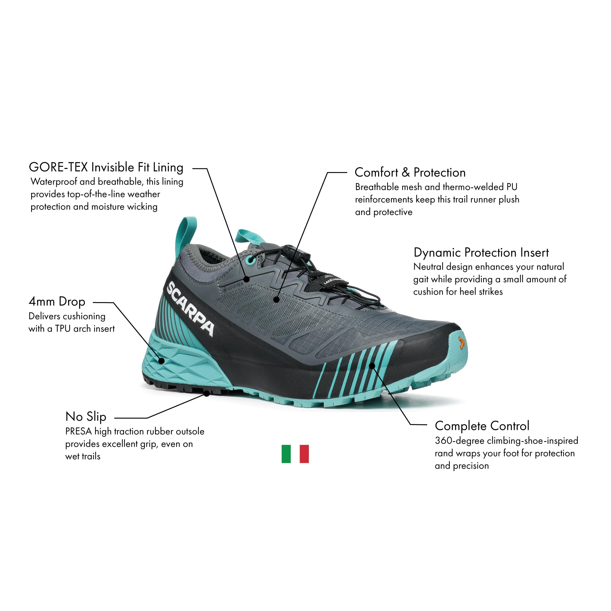 The SCARPA Women's Ribelle Run GTX Waterproof Trail Shoes in gray and teal feature a GORE-TEX lining, 4mm drop, rubber outsole, breathable mesh, protective inserts, and a wraparound heel for enhanced control.
