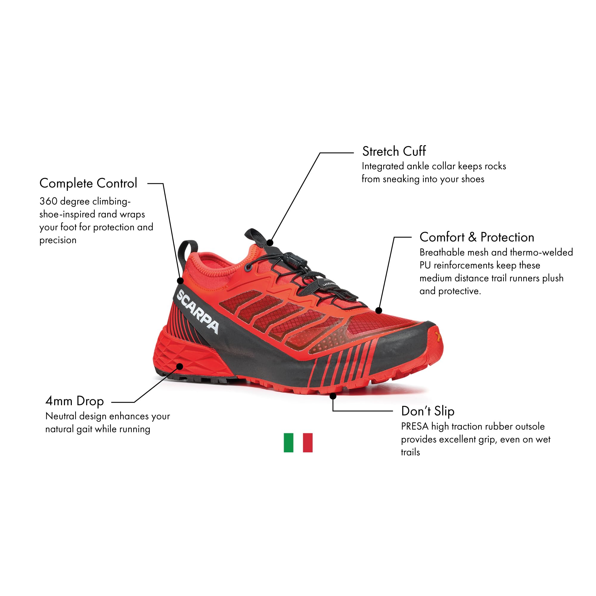 The SCARPA Women's Ribelle Run Trail Shoes in Bright Red/Black are shown with labeled features: stretch cuff, comfort & protection, complete control, 4mm drop, and a high-traction sole. The Italian flag appears beneath the shoe.