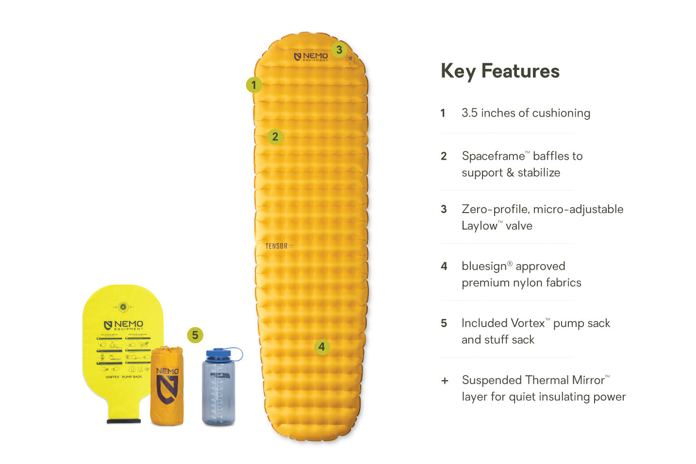 The Nemo Tensor Trail Mummy Sleeping Pad in yellow is shown with numbered features, a storage sack, pump sack, and a water bottle for scale. Key features and descriptions are listed to the right of the pad.