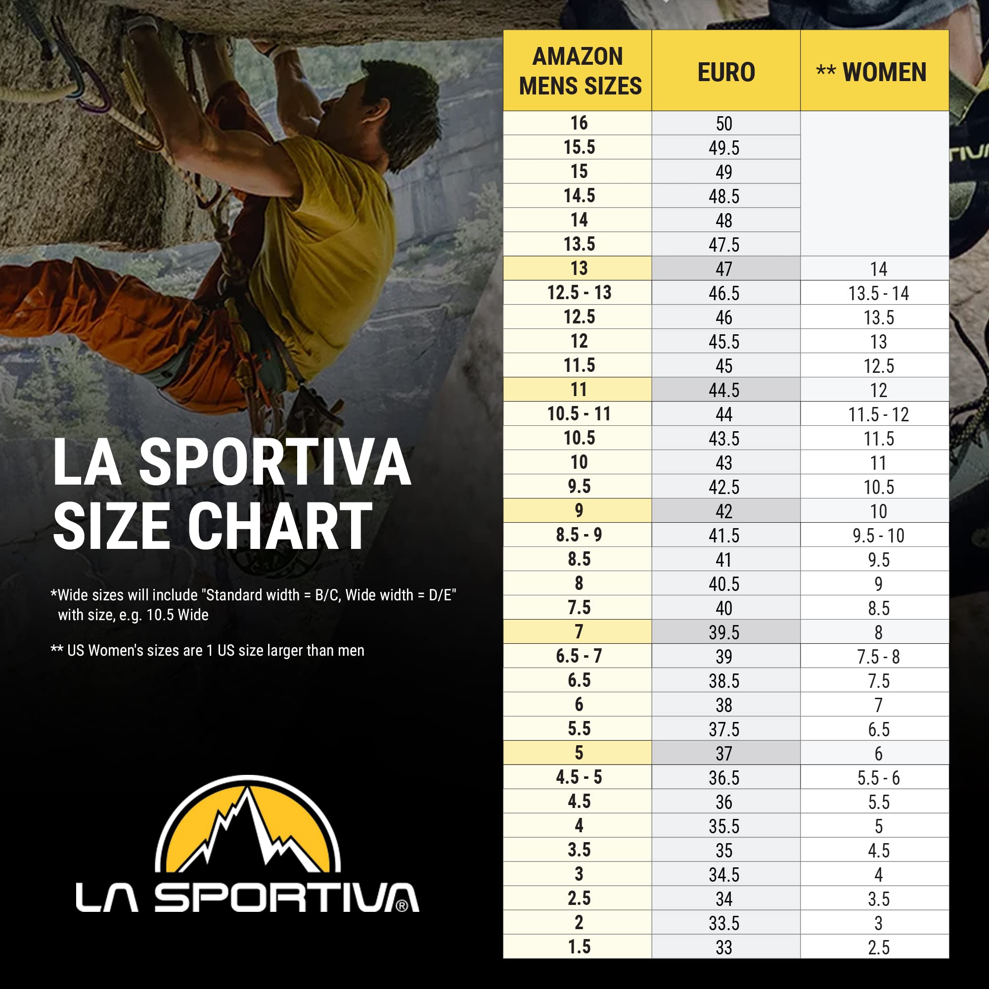 A La Sportiva shoe size chart with Amazon men’s, Euro, and women’s sizes overlays a climber in the La Sportiva Genius Unisex Climbing Shoe Red, highlighting its unique lacing. Wide and women’s sizing notes included; logo displayed at the bottom.