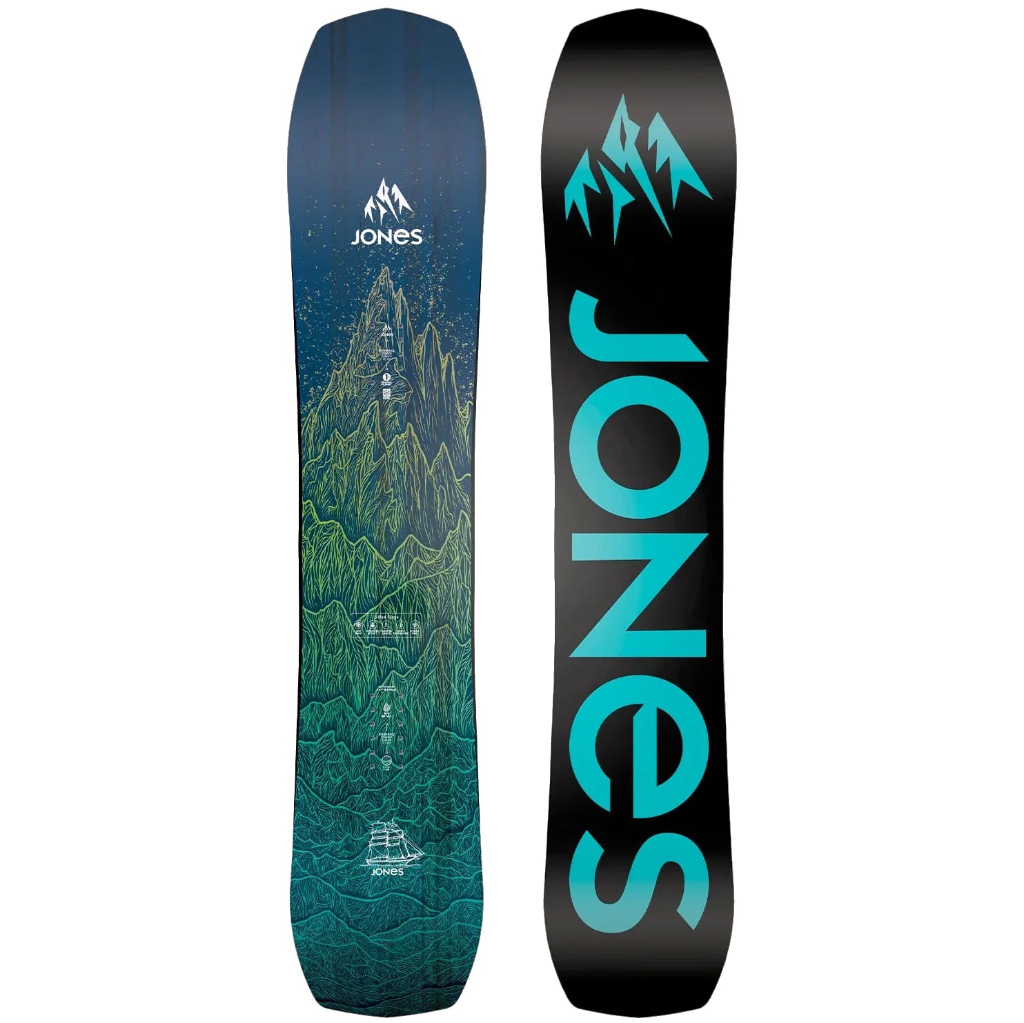 Youth snowboard with blue-green landscape graphic and teal 'Jones' lettering